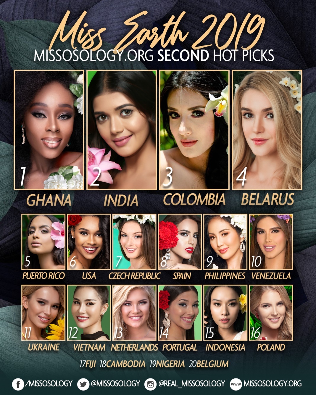 Hoa hậu Trái đất 2019 ảnh 1 Hoa hau Trai dat 2019 anh 1