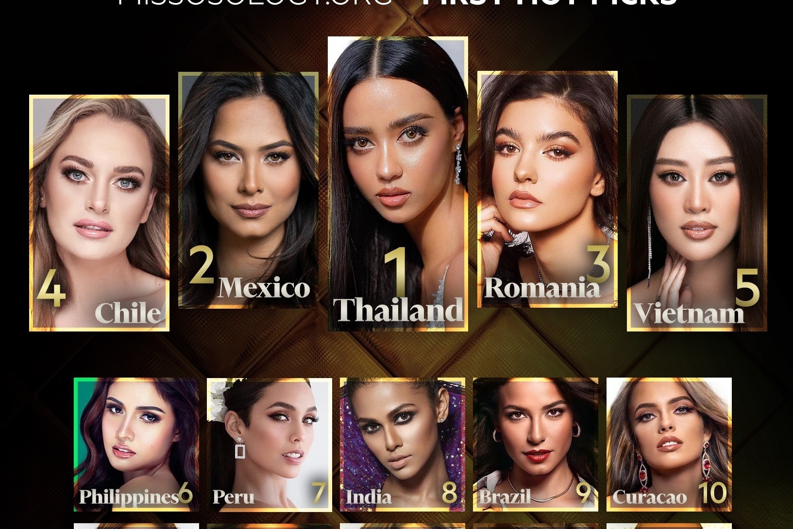 Khanh Van duoc du doan lot top 5 Hoa hau Hoan vu 2020 hinh anh