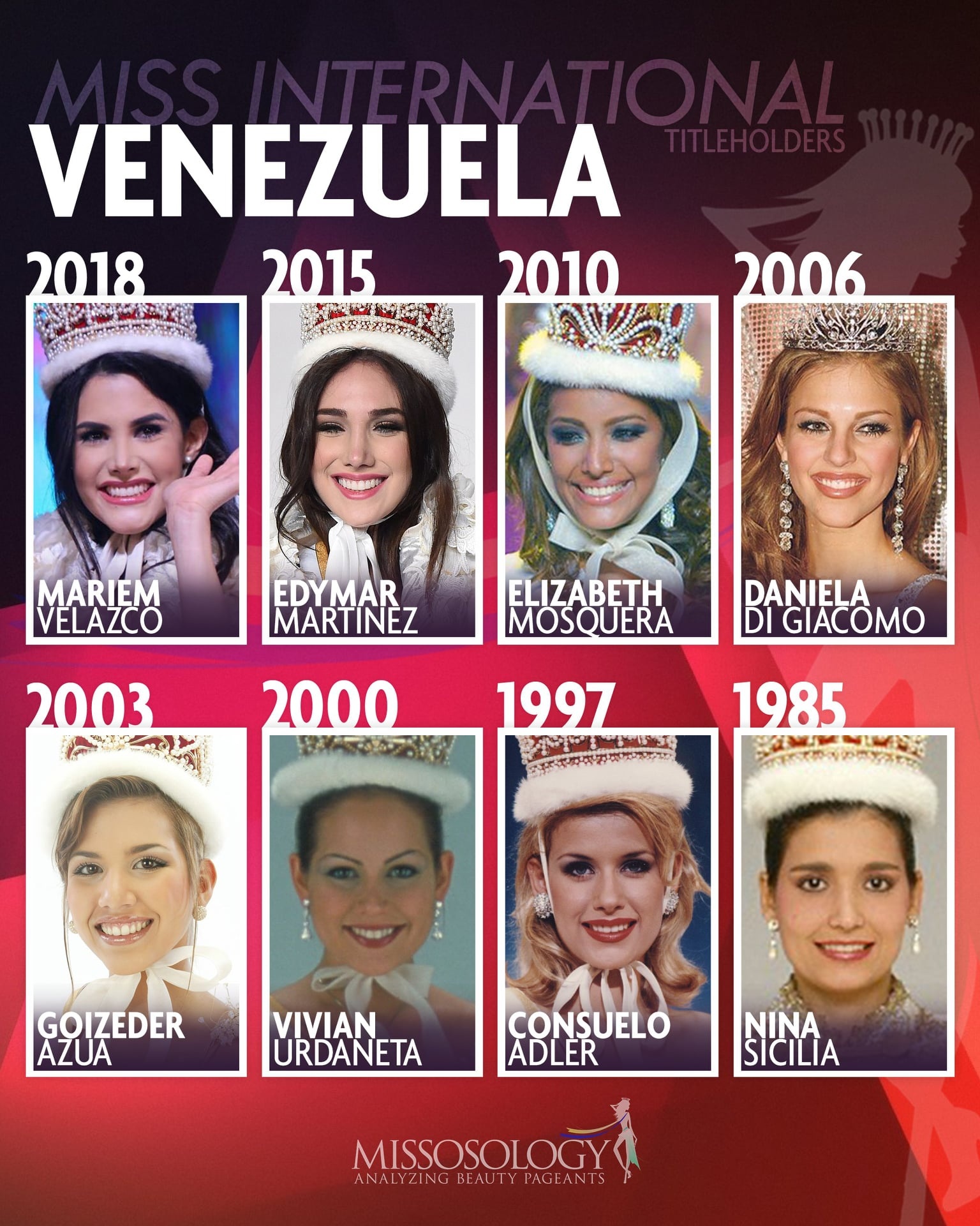 hoa hau quoc te anh 1