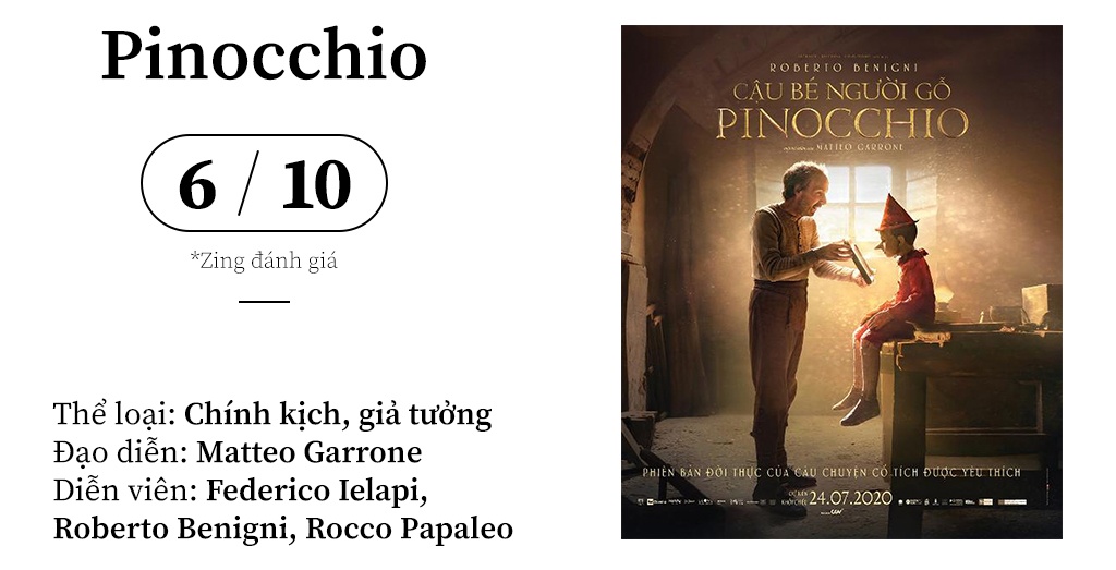 Bình luận phim Pinocchio (2019) ảnh 1 Binh luan phim Pinocchio (2019) anh 1