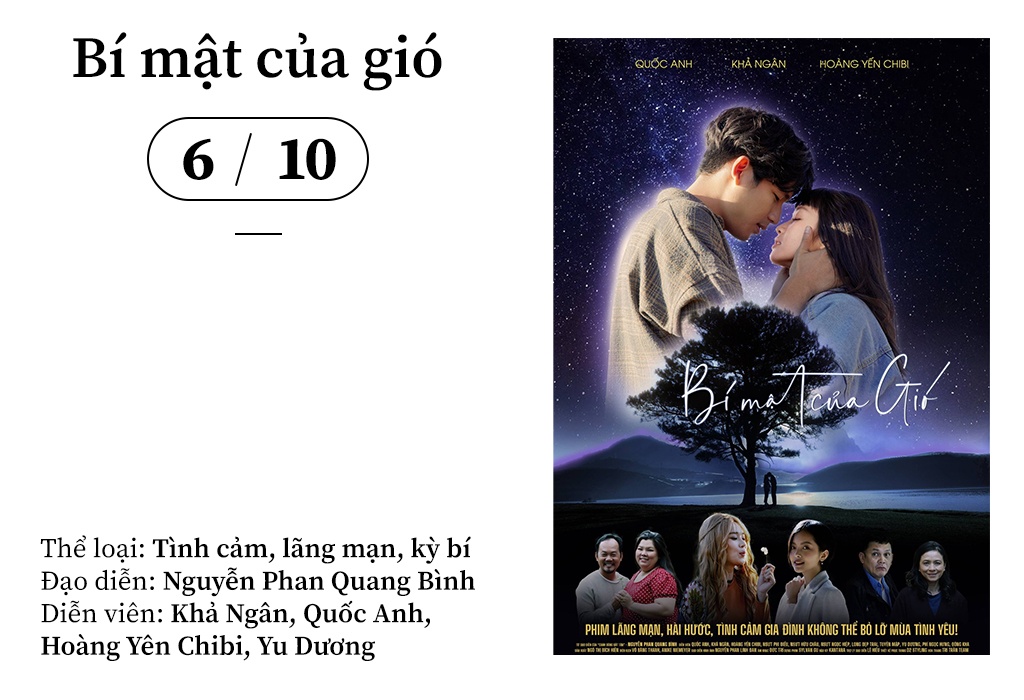 review phim Bí mật của gió ảnh 1 review phim Bi mat cua gio anh 1