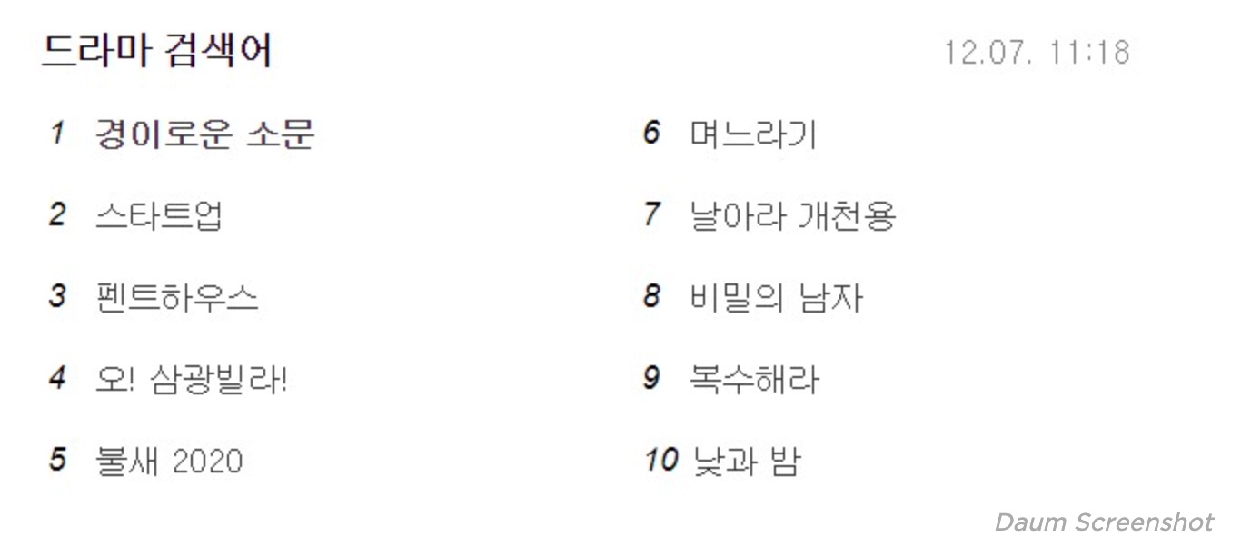 phim The Uncanny Counter anh 1