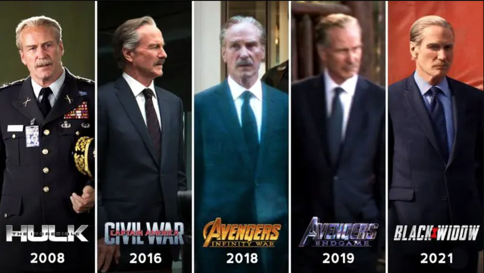 dien vien qua doi anh 2