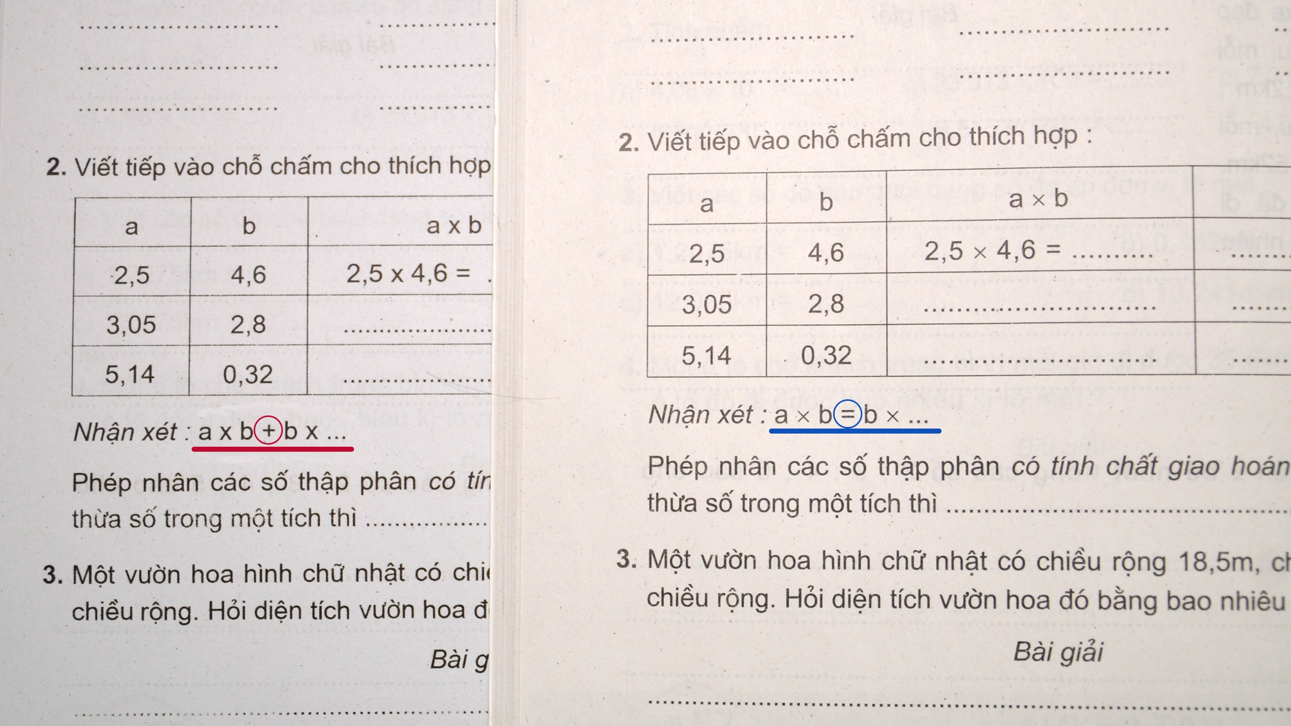Nguy hiểm của sách giáo khoa giả ảnh 4 Nguy hiem cua sach giao khoa gia anh 4