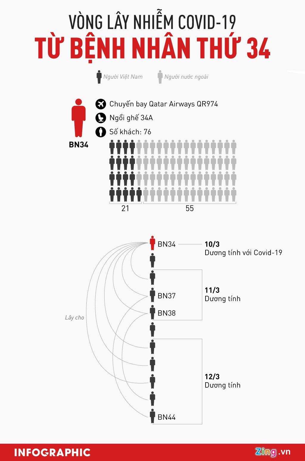 binh thuan cach ly 2 tuyen pho anh 2