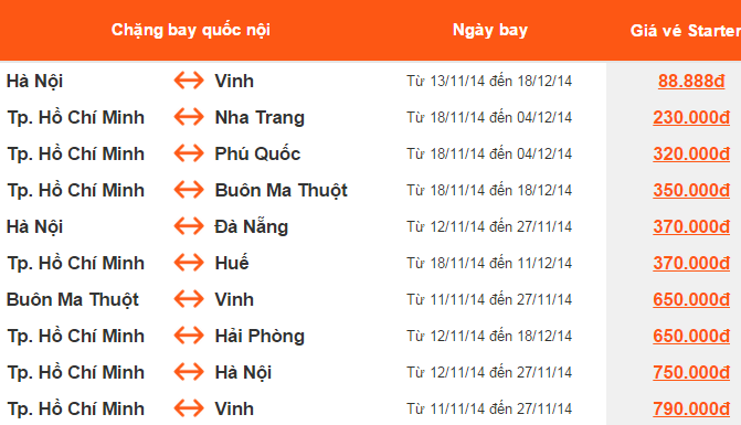 Thời gian và giá vé máy bay cho các chặng nội địa. Ảnh: Baynhe.vn