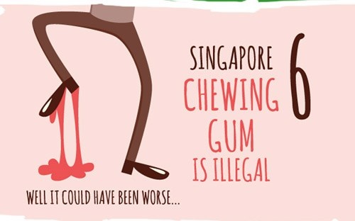 10 hanh dong khien ban bi phat tien o Singapore hinh anh