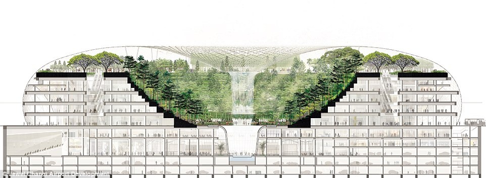 Với du khách quốc tế, nhà ga Jewel sẽ là một điểm tham quan thú vị. Với người bản địa, đây sẽ là một sân chơi tuyệt vời để họ chia sẻ những khoảnh khắc vui vẻ với gia đình, bạn bè.