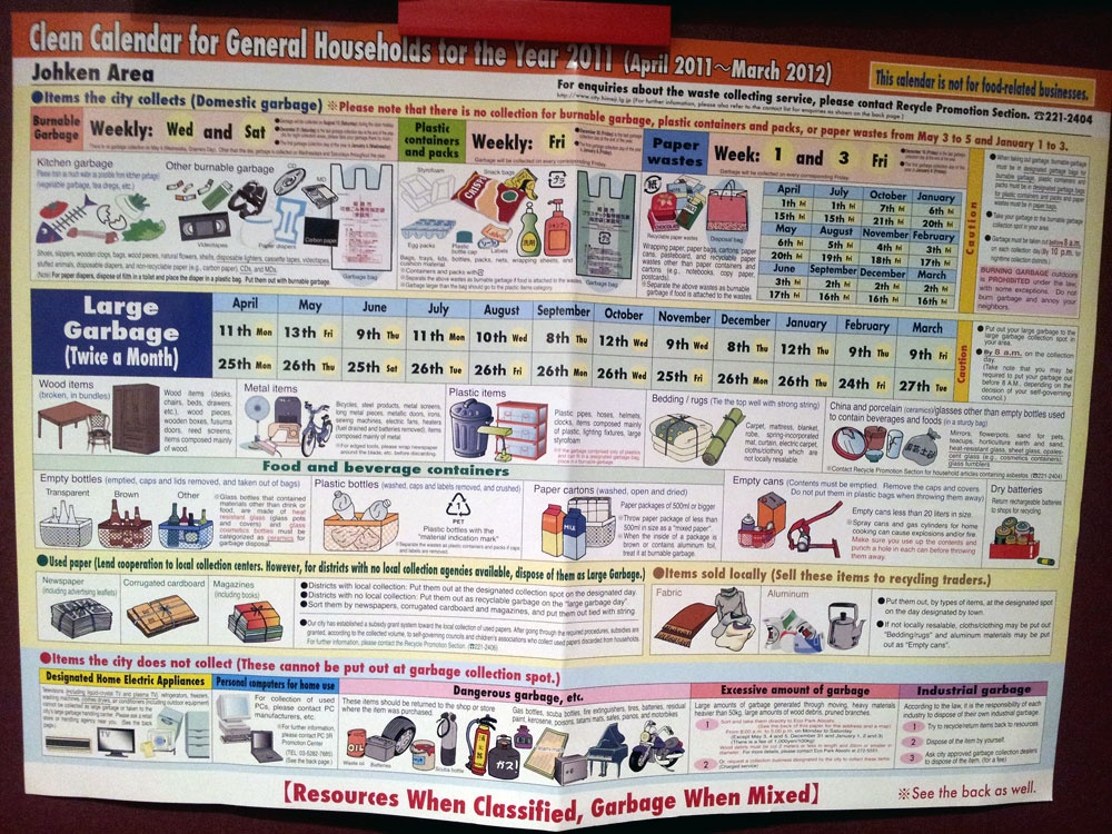 Hệ thống phân loại rác siêu phức tạp: Bạn phải tách riêng rác hữu cơ, các đồ nhựa, vỏ hộp, xốp… và mỗi loại rác có một ngày đổ khác nhau, bạn sẽ phải chờ tới ngày đó để có thể đổ rác. Nếu muốn vứt một chiếc tủ, cây thông Giáng Sinh hoặc bất cứ thứ gì không vừa thùng rác đi, bạn sẽ phải gọi dịch vụ đổ rác và trả tiền để họ chở chúng đi. 