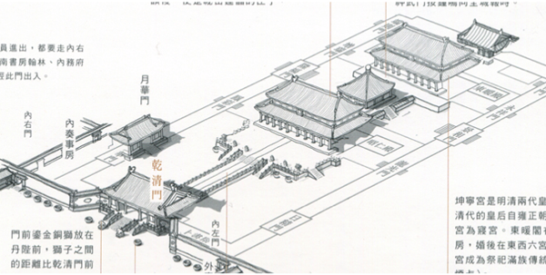 17. Một trong những kiến trúc sư xây dựng Tử Cấm thành là người Việt, thái giám Nguyễn An. 