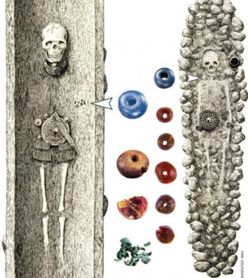 Những hạt vòng bí ẩn có xuất xứ từ Ai Cập.