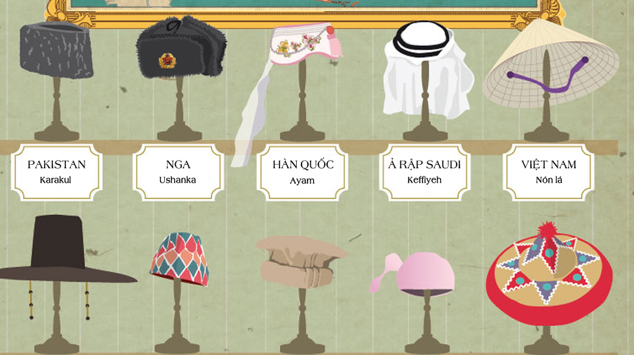 Vong quanh the gioi qua 80 loai mu (phan 2) hinh anh