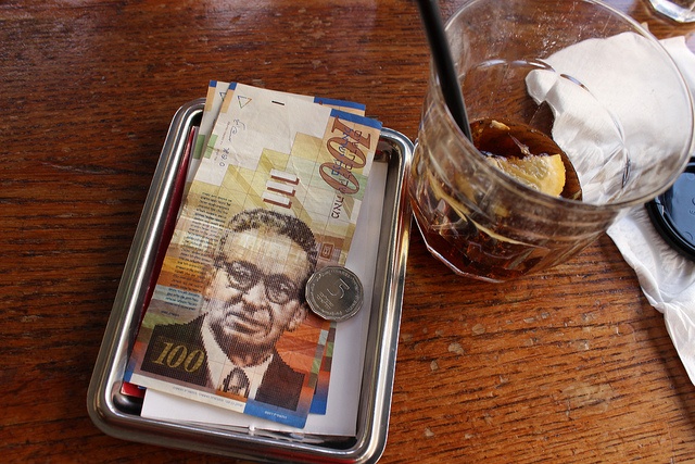 Không trả tiền tip: Ở những quốc gia có văn hóa tiền tip, việc từ chối trả tiền tip sẽ khiến bạn trở thành người bất lịch sự. Bạn có thể tip ít, nhưng đừng kiên quết không bỏ thêm một xu nào cho nhân viên phục vụ.