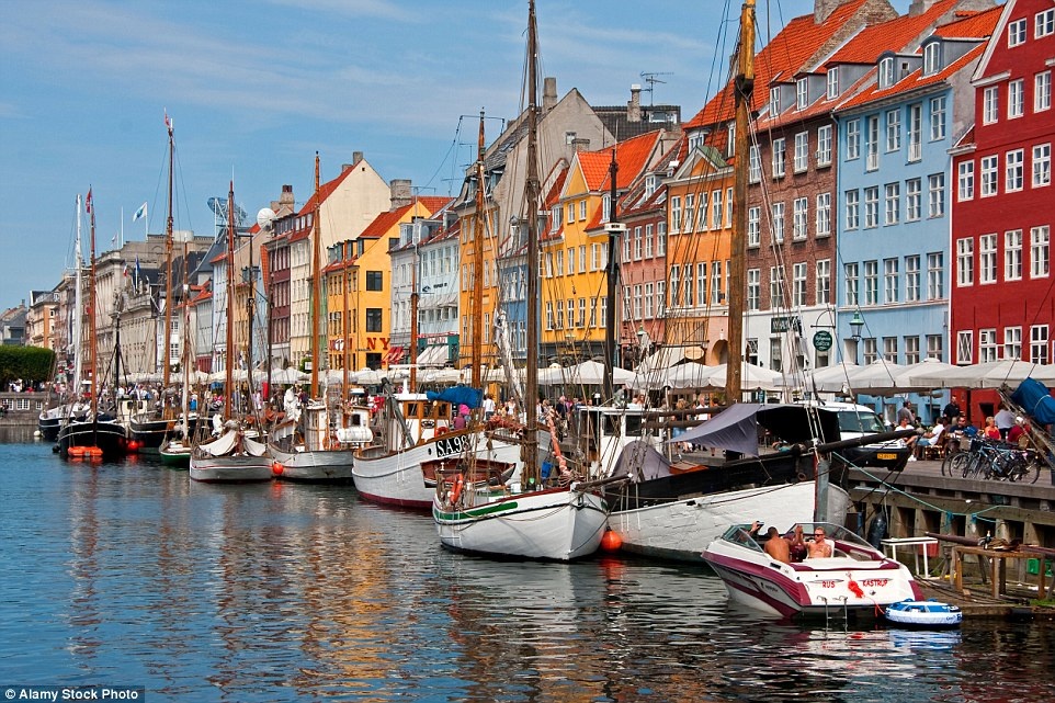 4. Copenhagen, Đan Mạch (21%): Copenhagen thu hút những du khách muốn trải nghiệm văn hóa và ẩm thực.