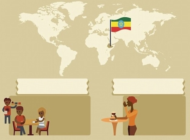 Nhung quy tac tren ban an khap nam chau (phan 2) hinh anh