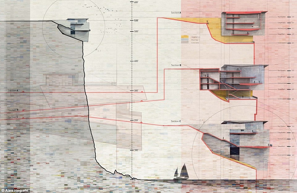 Khu nghi duong ven bien anh 6