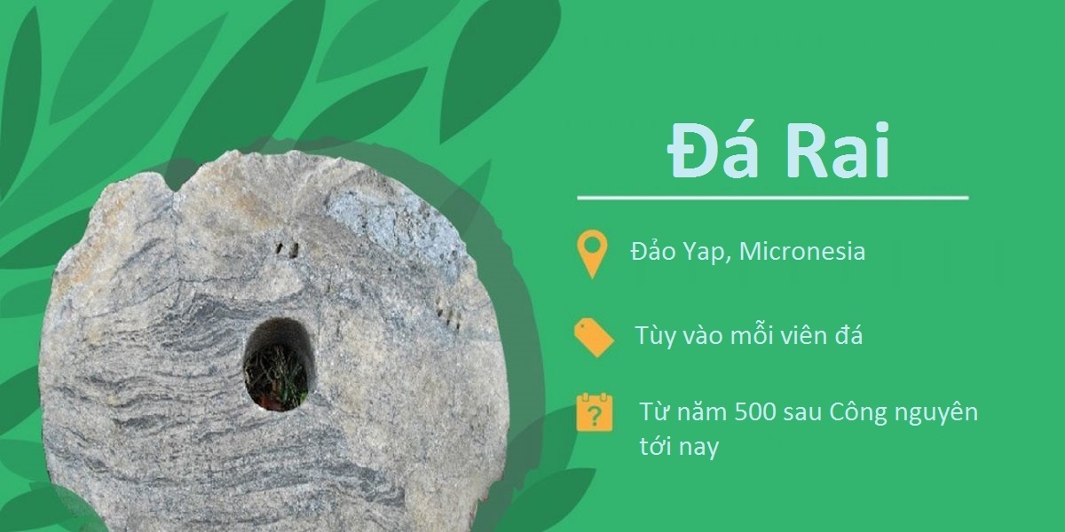Các loại tiền trên thế giới ảnh 1 Cac loai tien tren the gioi anh 1