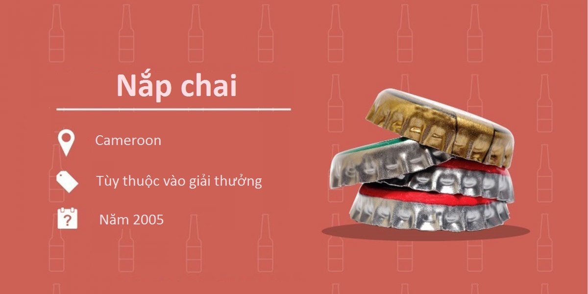 Các loại tiền trên thế giới ảnh 5 Cac loai tien tren the gioi anh 5