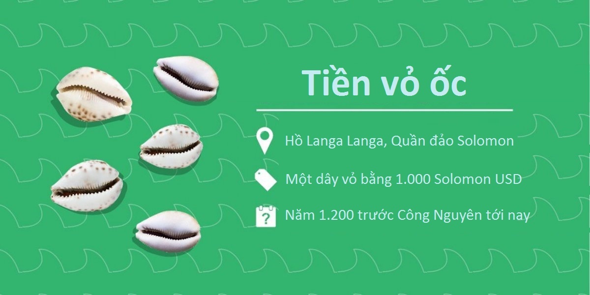 Các loại tiền trên thế giới ảnh 6 Cac loai tien tren the gioi anh 6
