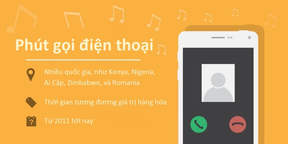 Các loại tiền trên thế giới ảnh 8 Cac loai tien tren the gioi anh 8
