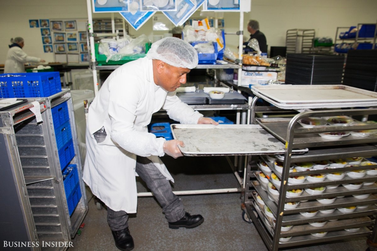 Quy trình sản xuất thức ăn hàng không ảnh 10 Quy trinh san xuat thuc an hang khong anh 10