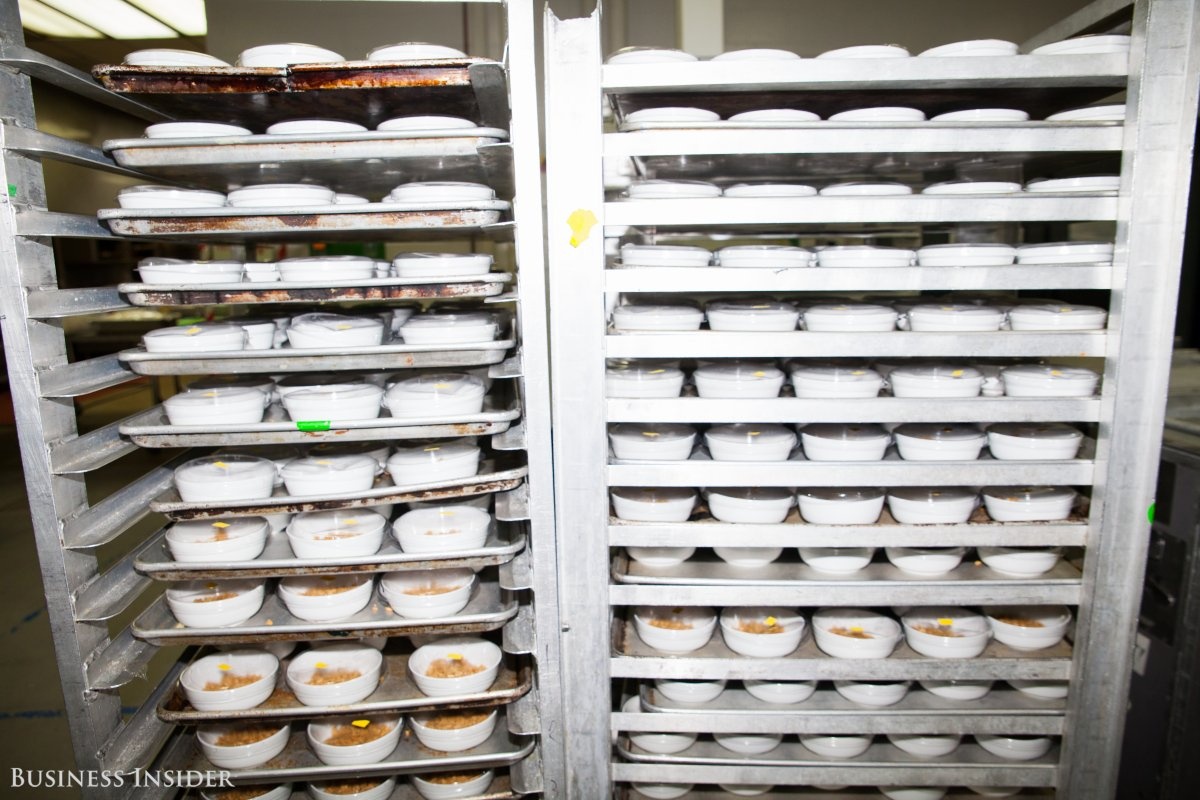 Quy trình sản xuất thức ăn hàng không ảnh 8 Quy trinh san xuat thuc an hang khong anh 8