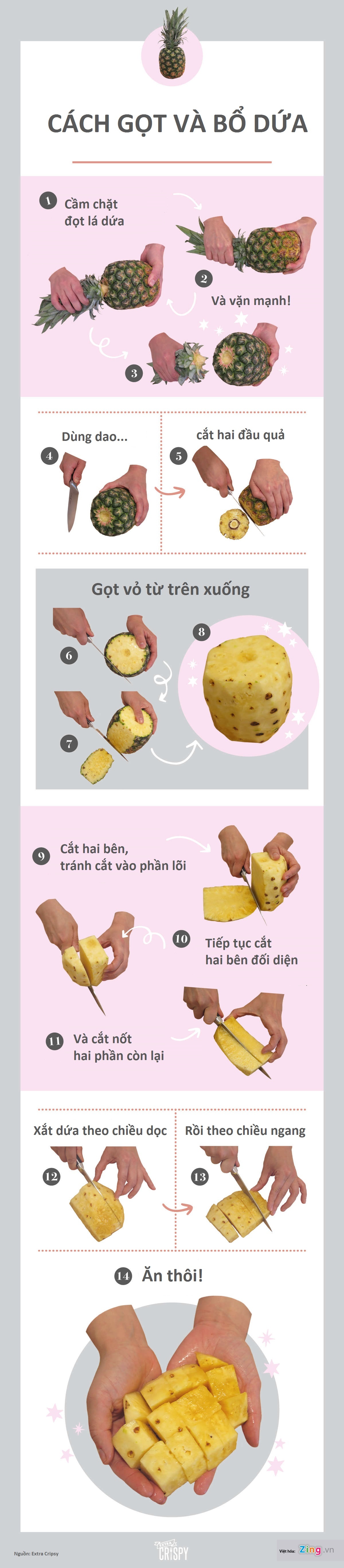 Cach got va bo dua anh 1