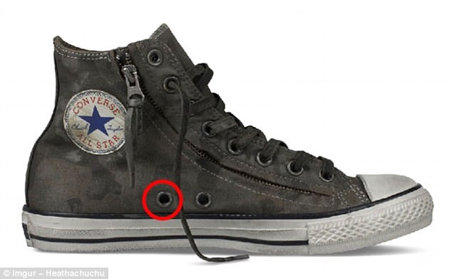 Muc dich bat ngo cua nhung mon do hay bi lang quen anh 16