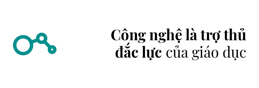 Viettel Lào Cai ảnh 13 Viettel Lao Cai anh 13