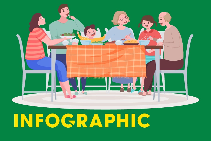 Cong nghe truy xuat nguon goc - tro thu cho bua com nha an tam hinh anh