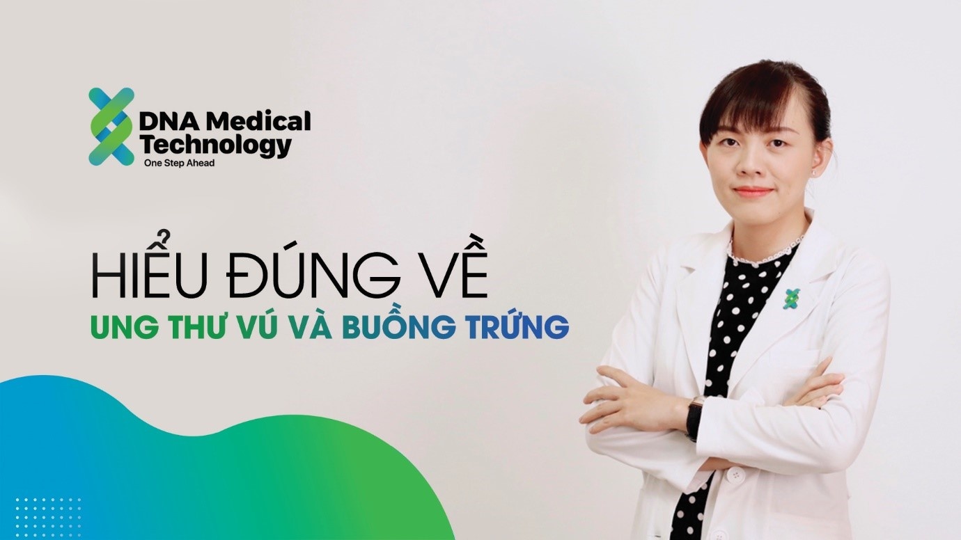 Tim hieu ve ung thu vu va buong trung cung ThS. BS Le Thi Thanh Hong hinh anh