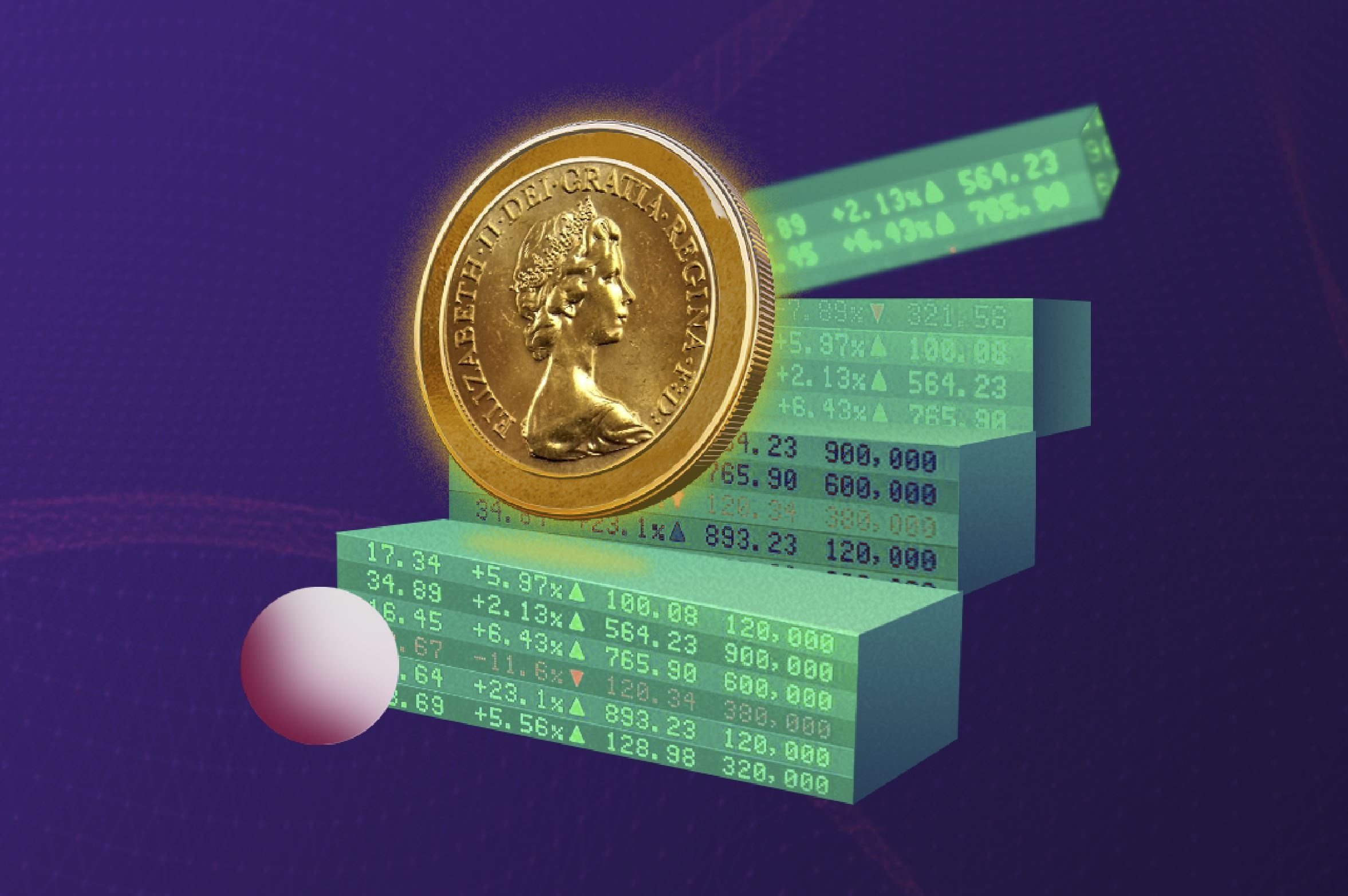 Dieu quan trong phai xac dinh truoc khi dau tu chung khoan hinh anh