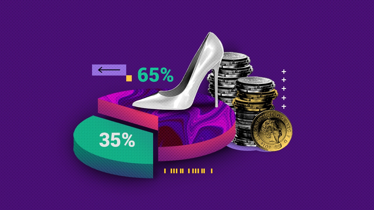 pink tax là gì ảnh 2 pink tax la gi anh 2