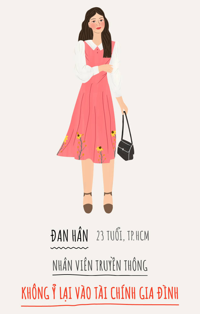 bai hoc tai chinh anh 9