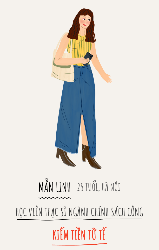 bai hoc tai chinh anh 11