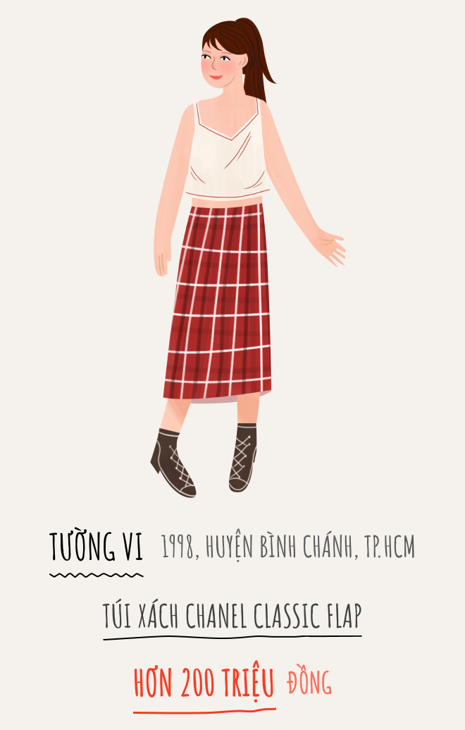 tài sản giá trị ảnh 13 tai san gia tri anh 13