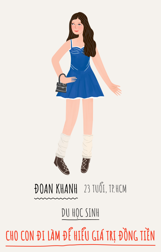 bai hoc tai chinh anh 17