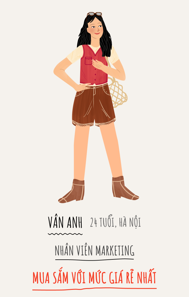 bai hoc tai chinh anh 23