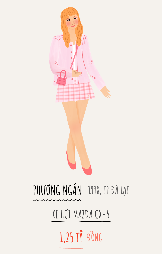 tài sản giá trị ảnh 7 tai san gia tri anh 7