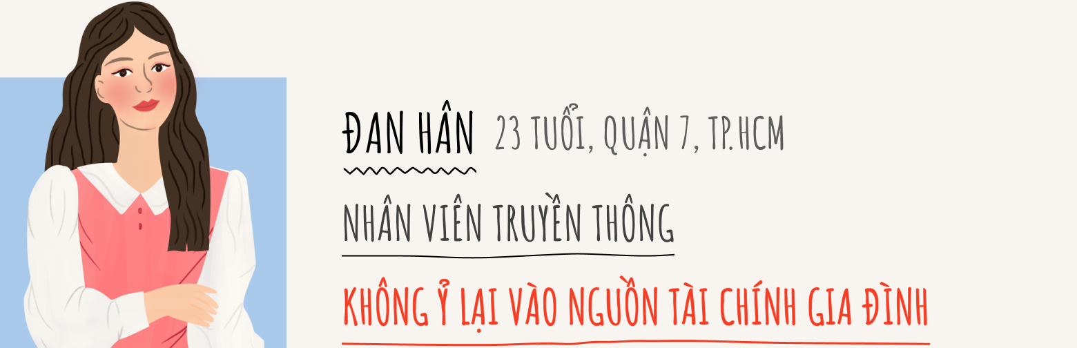 bai hoc tai chinh anh 10