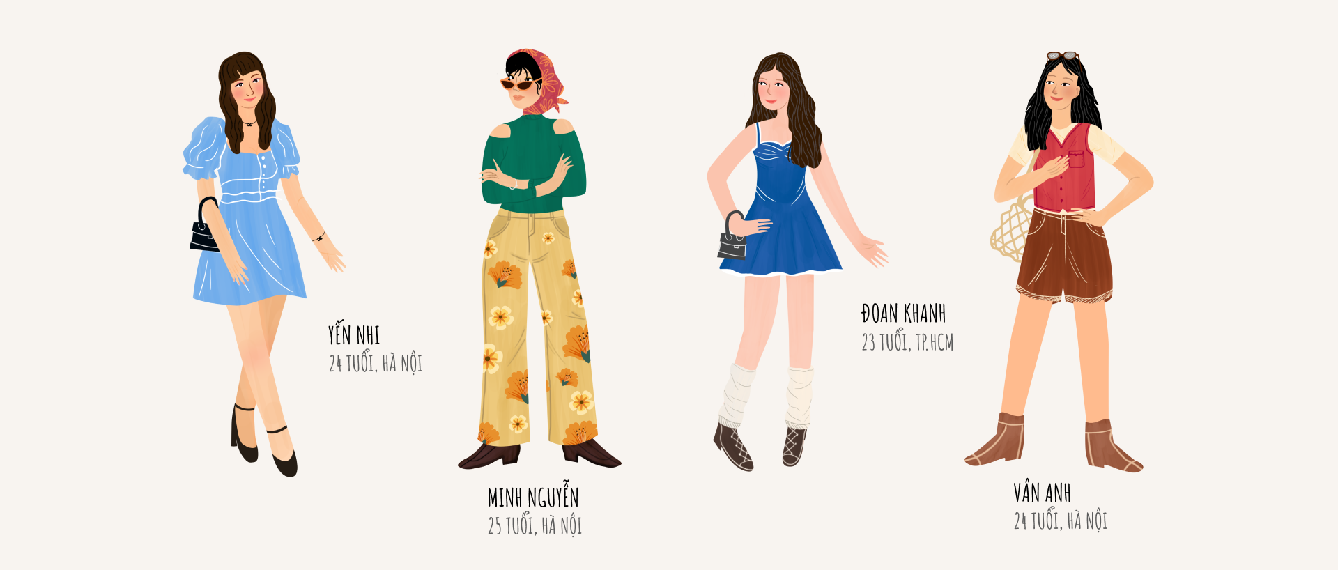 bai hoc tai chinh anh 15