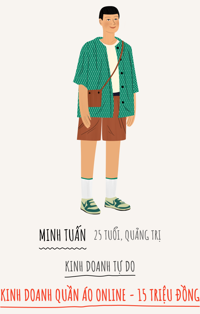 nguoi tre dau tu anh 13