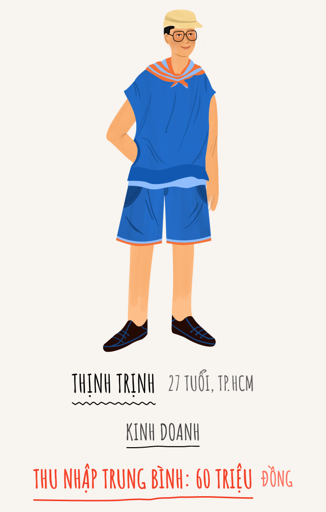 tai chinh ca nhan anh 19