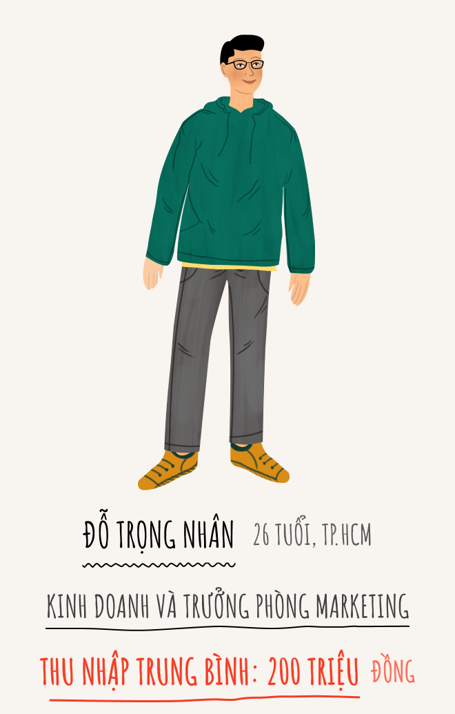 tai chinh ca nhan anh 17