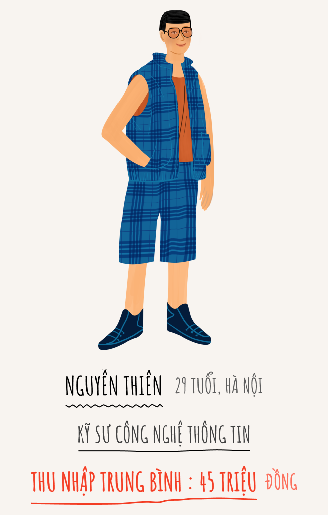 tai chinh ca nhan anh 11