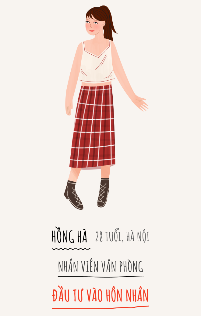 người trẻ đầu tư, mua nhà, mở quán cà phê ảnh 21 nguoi tre dau tu, mua nha, mo quan ca phe anh 21