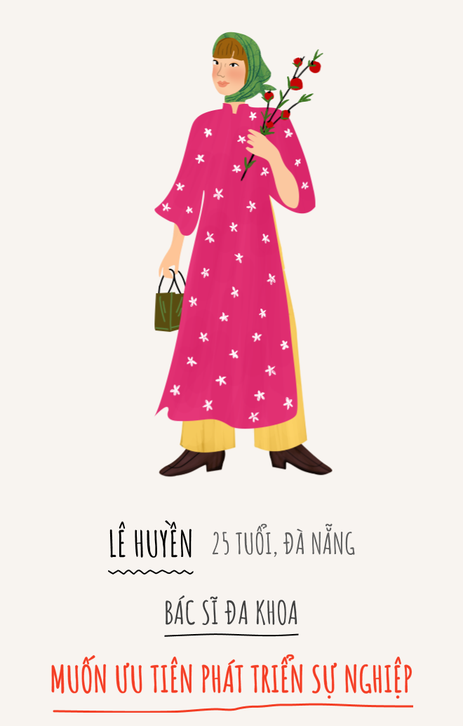 không sinh con,  ngại đẻ ảnh 11 khong sinh con,  ngai de anh 11