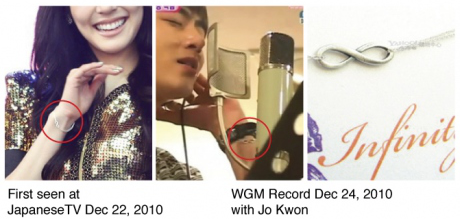 Chiếc vòng tay nhỏ xíu khiến ít người chú ý. Ảnh: tumblr