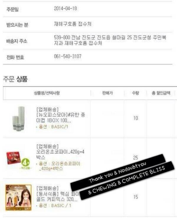 Fansite của Jessica đã có cử chỉ đẹp trong ngày sinh nhật cô. Ảnh: Twitter