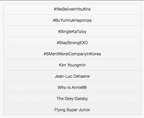 Fan EXO dùng mạng xã hội để bày tỏ quan điểm, ủng hộ Kris và EXO. Ảnh: allkpop